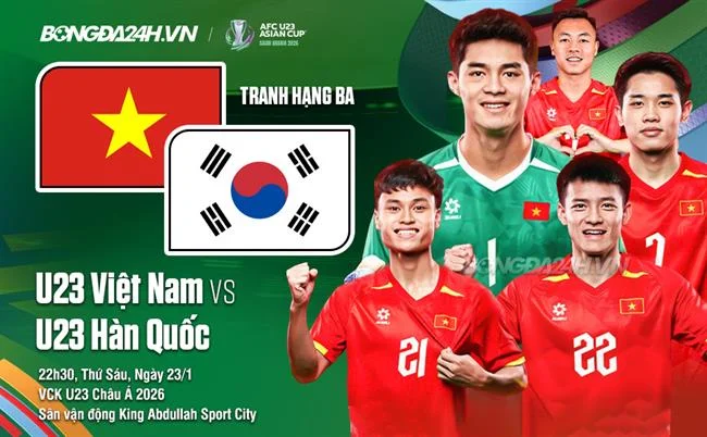 Quy trình xác minh danh tính 789b